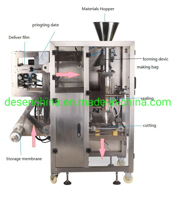 Sanitizer Edible Oil/Jam/ Sauce/Liquid Soap/Peanut Butter/Ketchup Filling Packing Sealing Packaging Machine