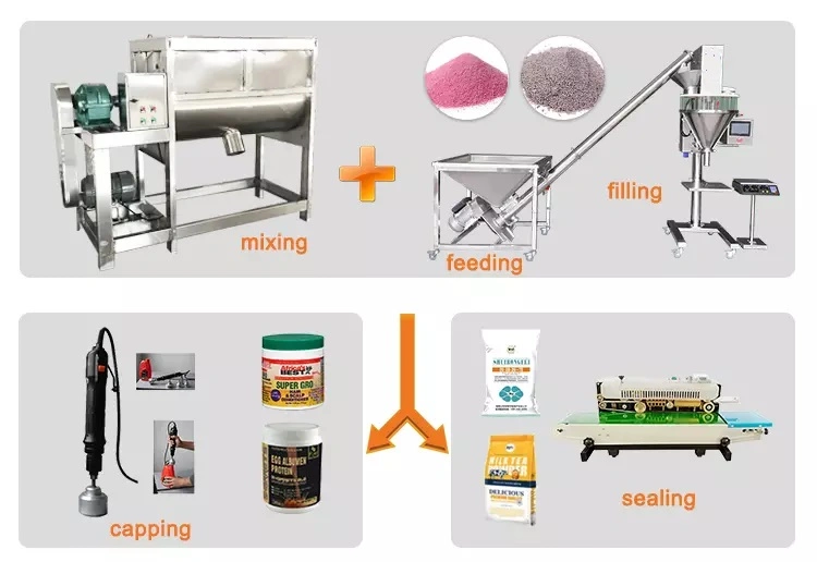 Food Powder Weighing/Packing/ Filling/Bagging Packaging Machine with CE