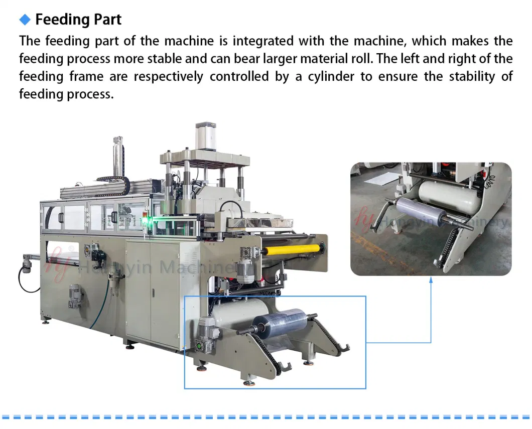 Hy-7095 Fully Automatic Plastic Thermoformer Pet Plate Packaging Thermoforming Machine