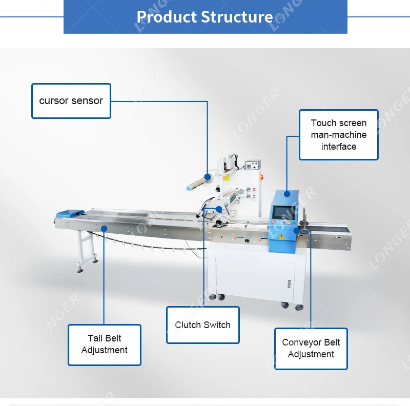 China Trade Cookie Film Pack Making Flat Package Filling Packing Stick Biscuit Flow Wrap Machine for Food