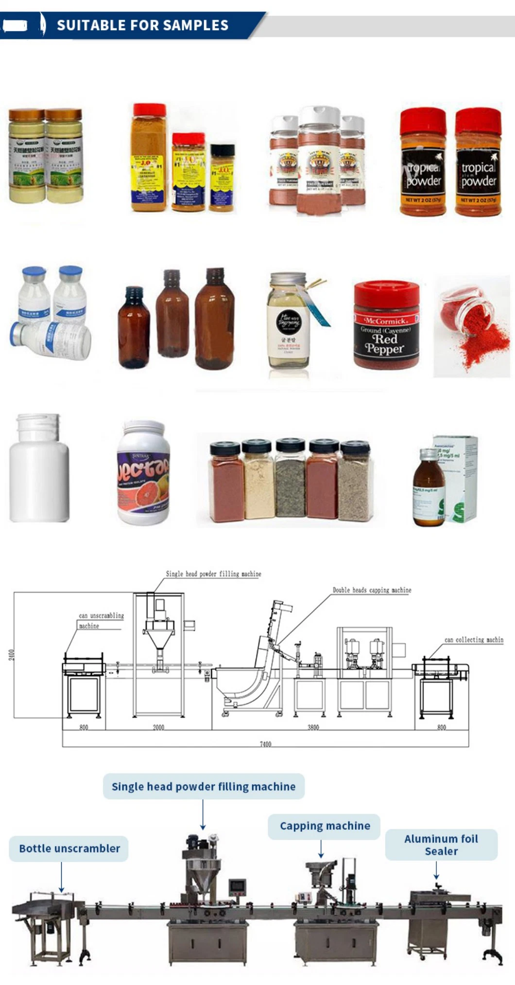 Automatic Production Line Chilli Powder Granule Seasoning Dry Spice Jar/Can/Bottle Filling/Sealing Capping Labeling Food Packing/Packaging Machine