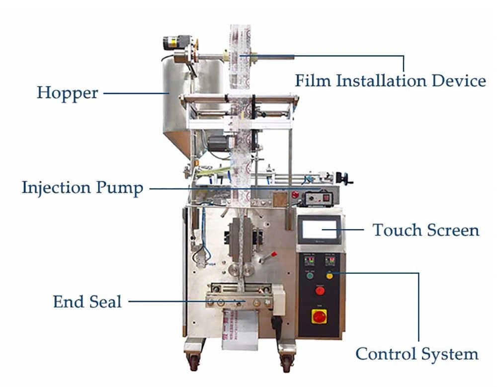 4 Side Sealing Peanut Butter Sauce Sachet Automatic Coding and Labeling Form Fill Seal Wrapping Flow Packaging Packing Filling Sealing Machine