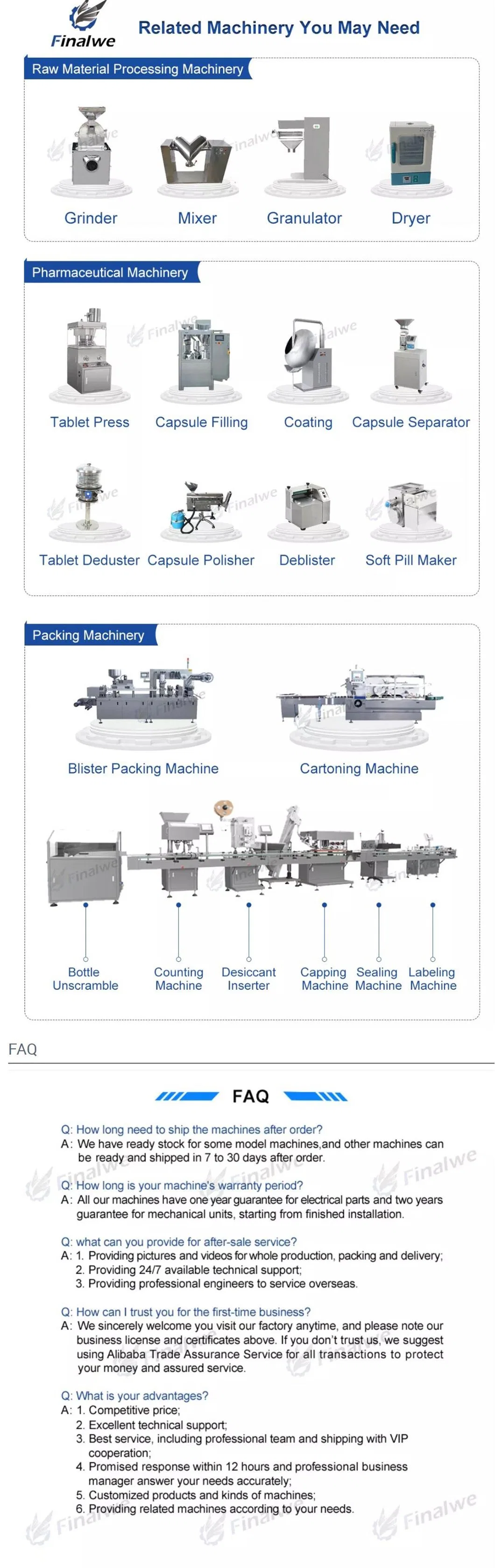 Automatic Alu PVC Foil Tablet Blister Packing Machine for Capsule, Pill, Toffee, Alcohol, Honey, Oil, Blister Packing Sealing Machine