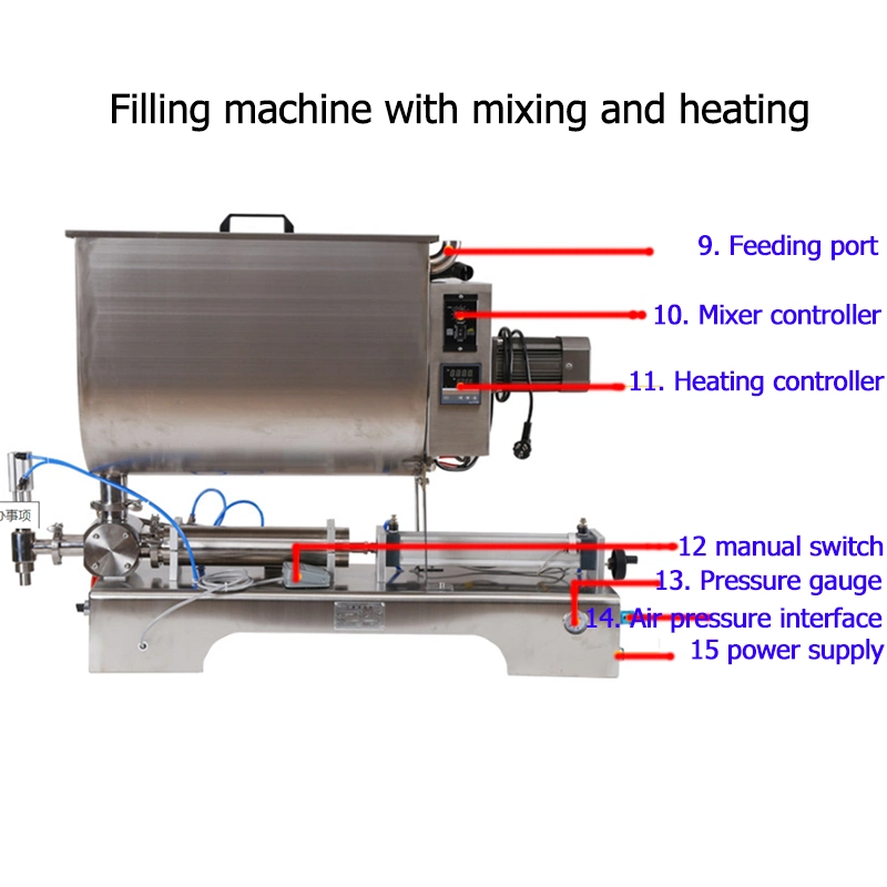 Dovoll Semi Automatic Piston Filling Machine Paste Ketchup/Mayonnaise/Jam/Chili Sauce/Honey Filling Machine