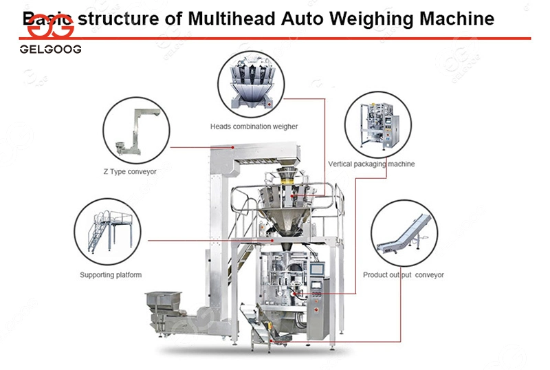 Automatic Packaging Soya Chunks Packing Machine