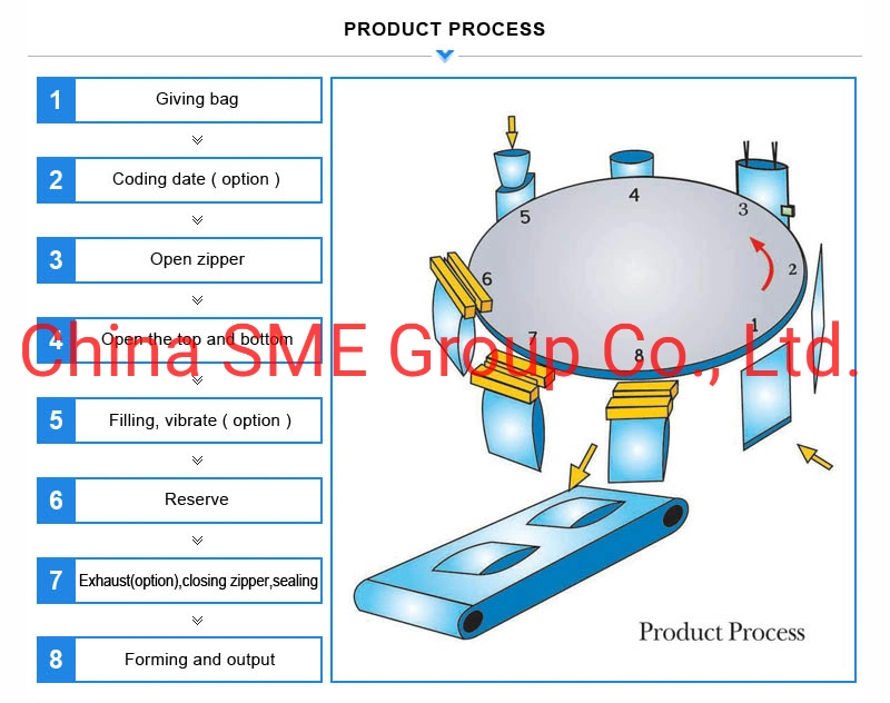 Animal Pet Food/Rice Pita Chips / Cracker / Frozen Sea Foods Rotary Preformed Stand up Zipper Bag/Pouch/ Doybag Filling Bagging Packing Packaging Machine