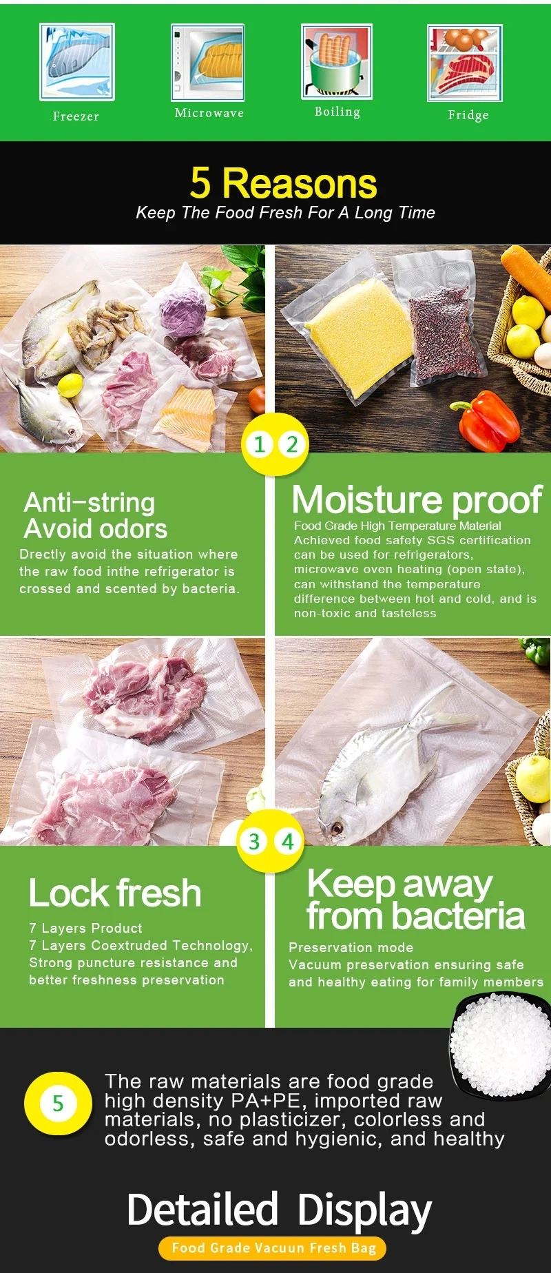 Vacuum Leak Proof Freezer Meat Food Grade Package Bag Sealer