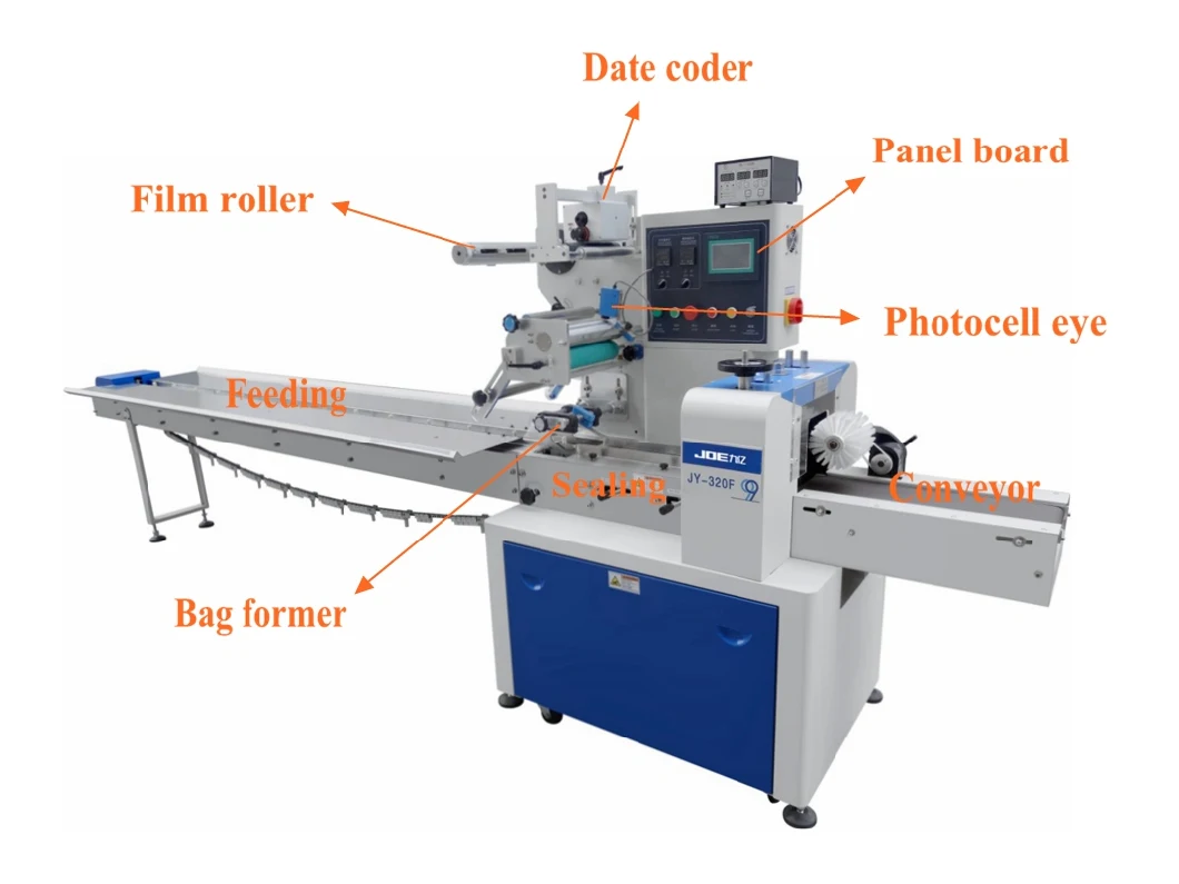 High Speed Toast/Bread/Cake Bagging Machine/Flow Wrapper/Packing Machine