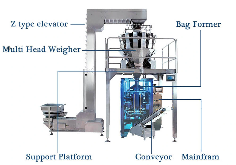Multi-Head Weighing Snack Pouch Automatic Vffs Muffins Cookies Popcorn Rice Cheese Form Fill Seal Wrapping Flow Packaging Packing Filling Sealing Machine