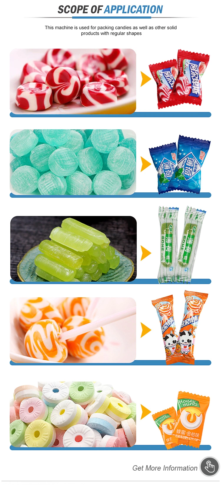 High Speed Full Automatic Plastic Bag|Packaging|Filling|Machine for Pillow Peppermint Toffee Ball Sweets Nougat Chocolate Soft Gummy Candy Packing Machine