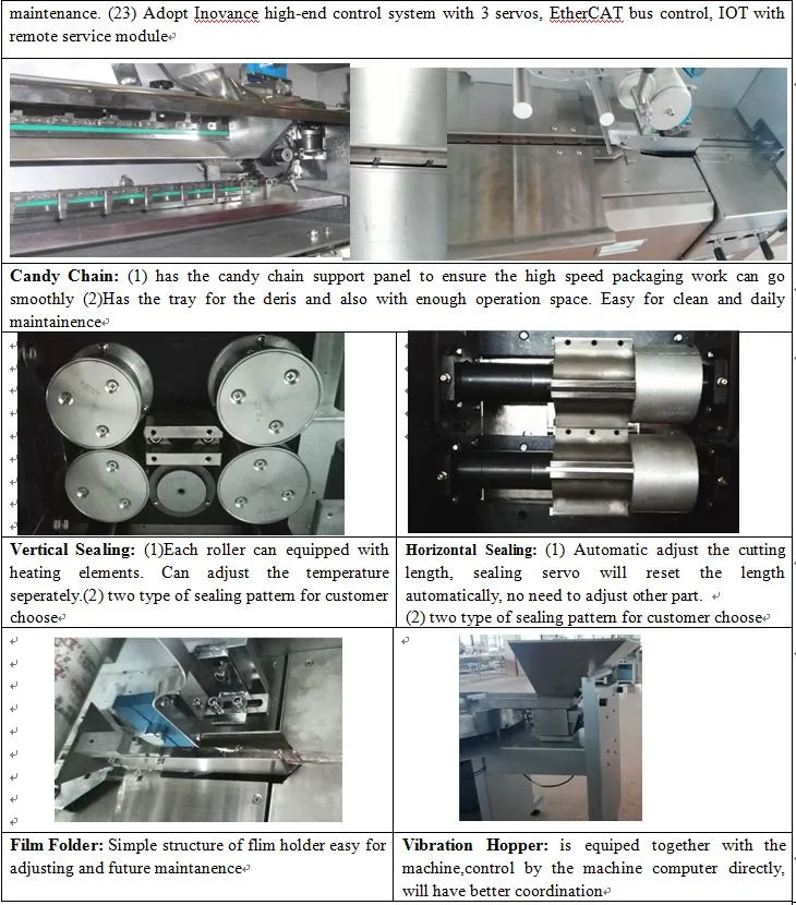 Food Packaging Toffee Candy High Speed Automatic Pillow Packing Machine