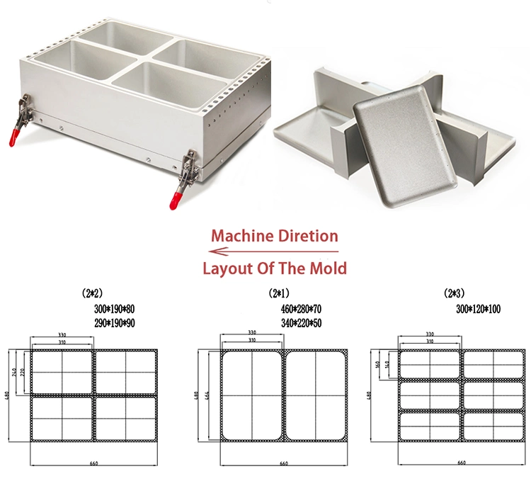 304 Stainless Steel Automatic Thermoforming Vacuum Packaging Machine for Meat Food Sausage