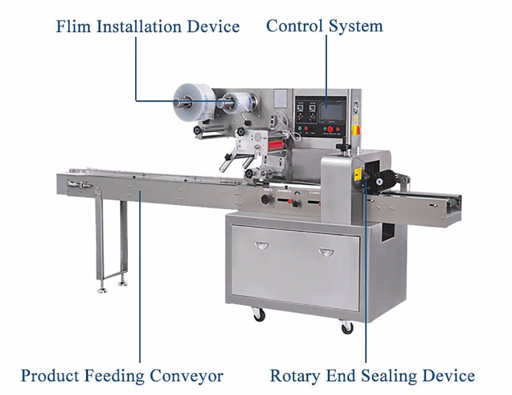 Kl Full Automatic Crunchy Peanut Butter Stick Energy Bar Chocolate Bar Form Fill Seal Wrapping Flow Packaging Packing Filling Sealing Machine