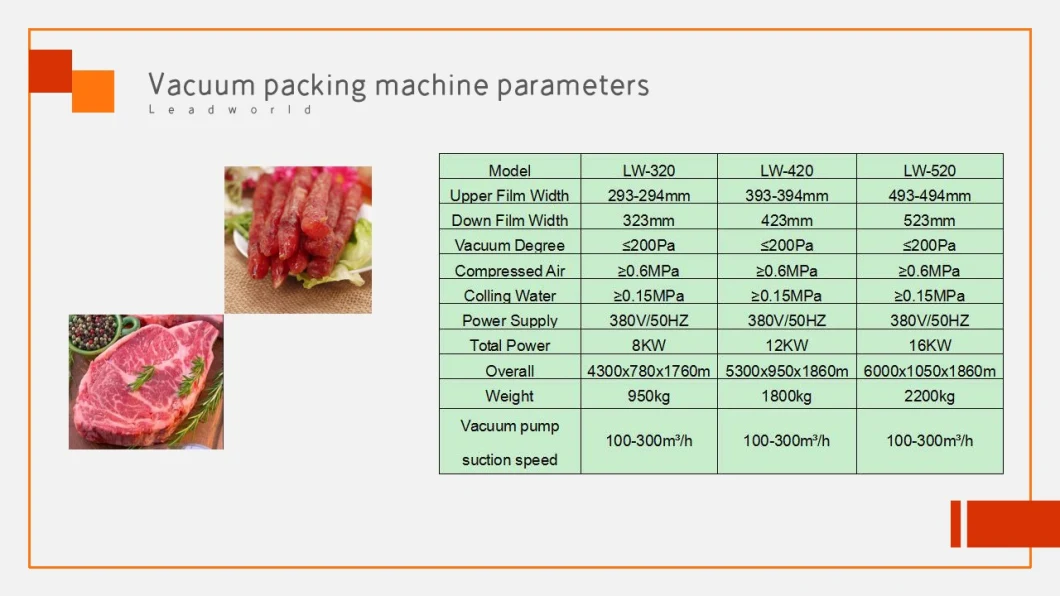 Automatic Vacuum Packing Machine for Fruit, Vegetable, Sausage and Chicken Meat