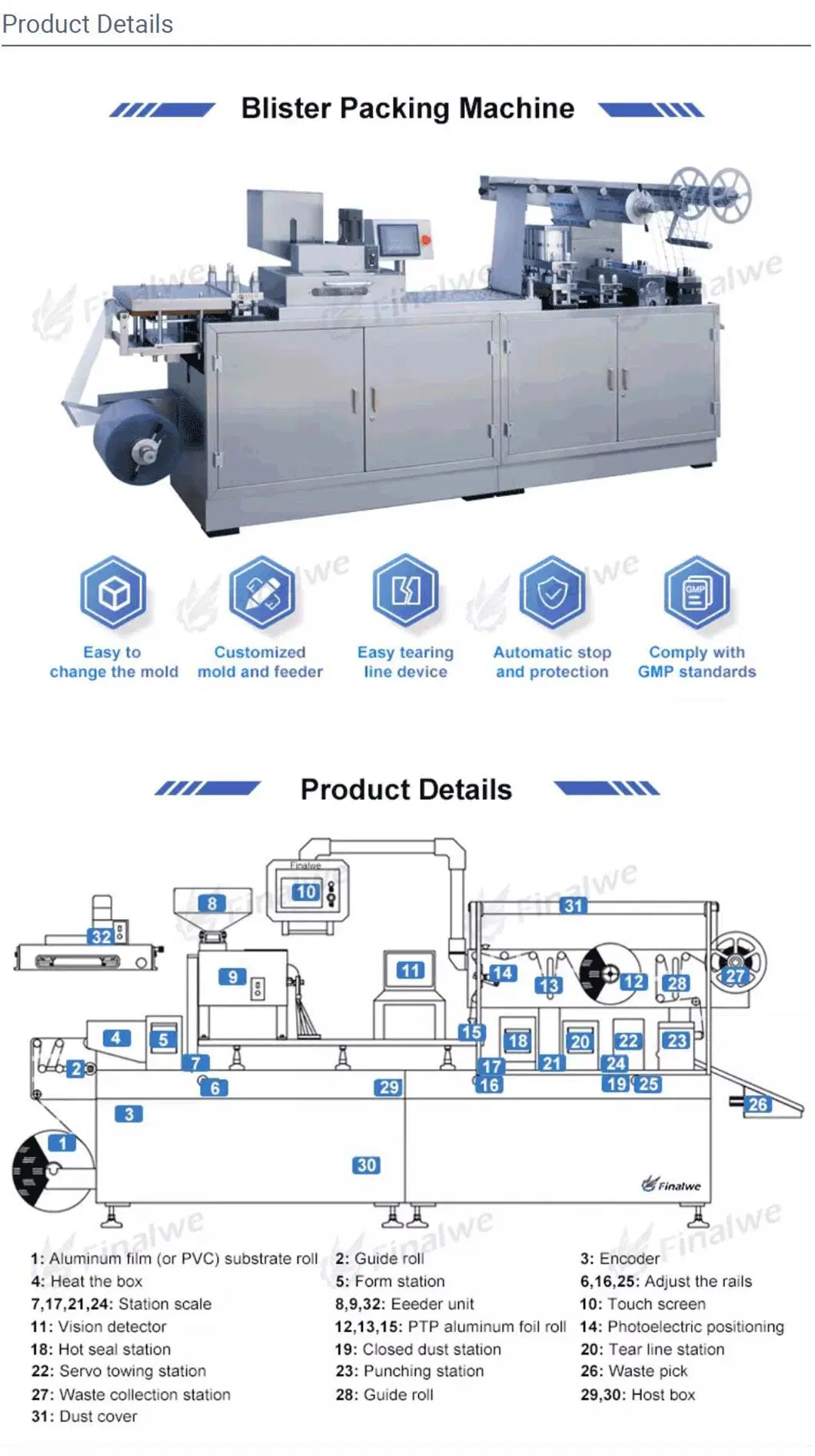 Automatic Alu PVC Foil Tablet Blister Packing Machine for Capsule, Pill, Toffee, Alcohol, Honey, Oil, Blister Packing Sealing Machine