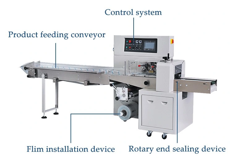 Automatic Horizontal Popsicle Vegetable Chocolate Cake Biscuits Instant Noodles Breads Burgers Buns Candy Bar Food Tray Wrapping Flow Packaging Packing Machine