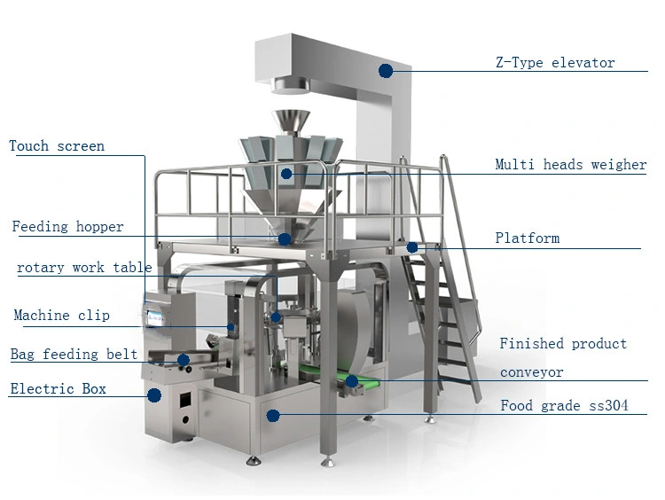 Customized Seal Filling Lin-Pack Beef Jerky Dried Fish Frozen Food Automatic Packaging Machine