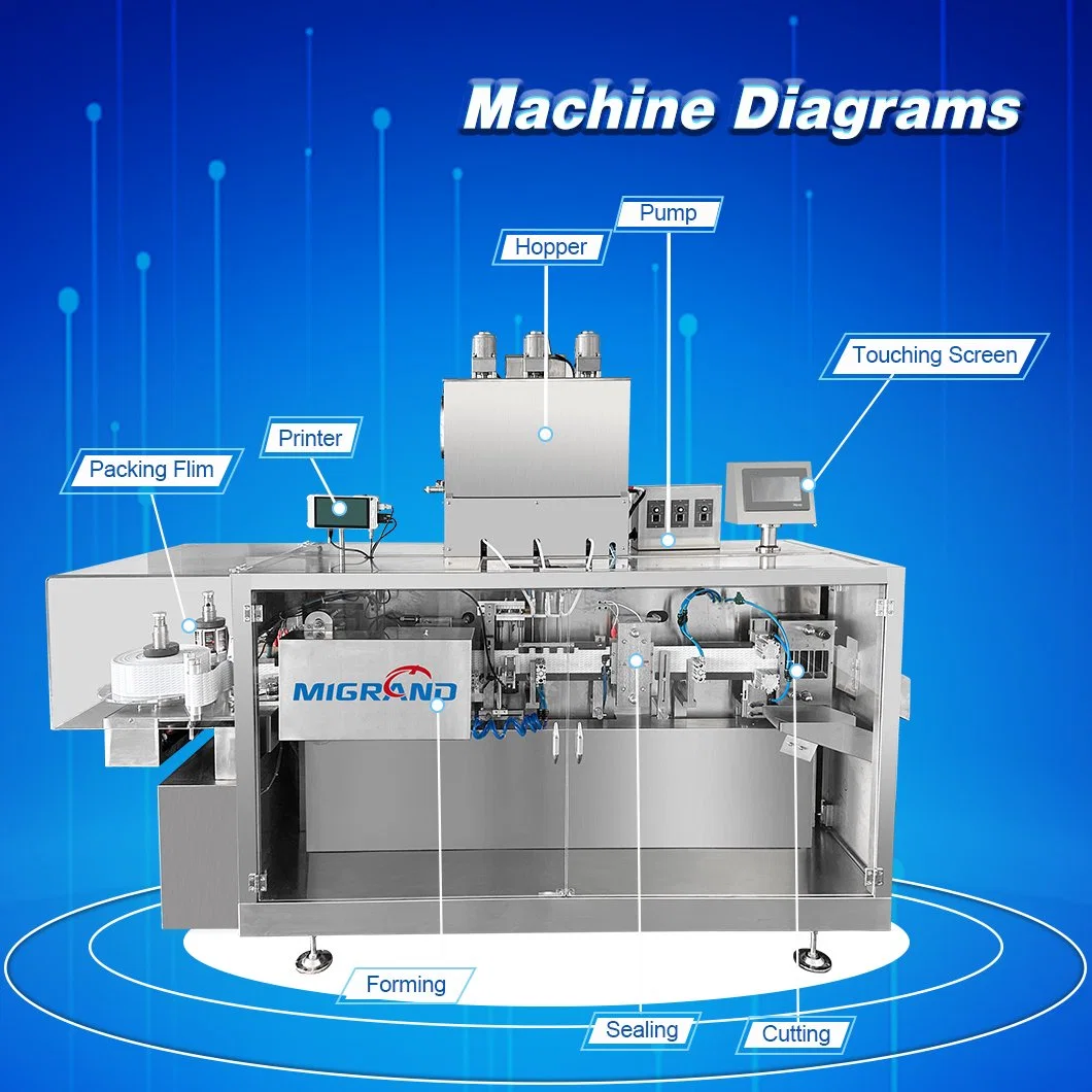 Fully Automatic Card Type Folding Sachet Thermoform Fill Seal Pack Machine