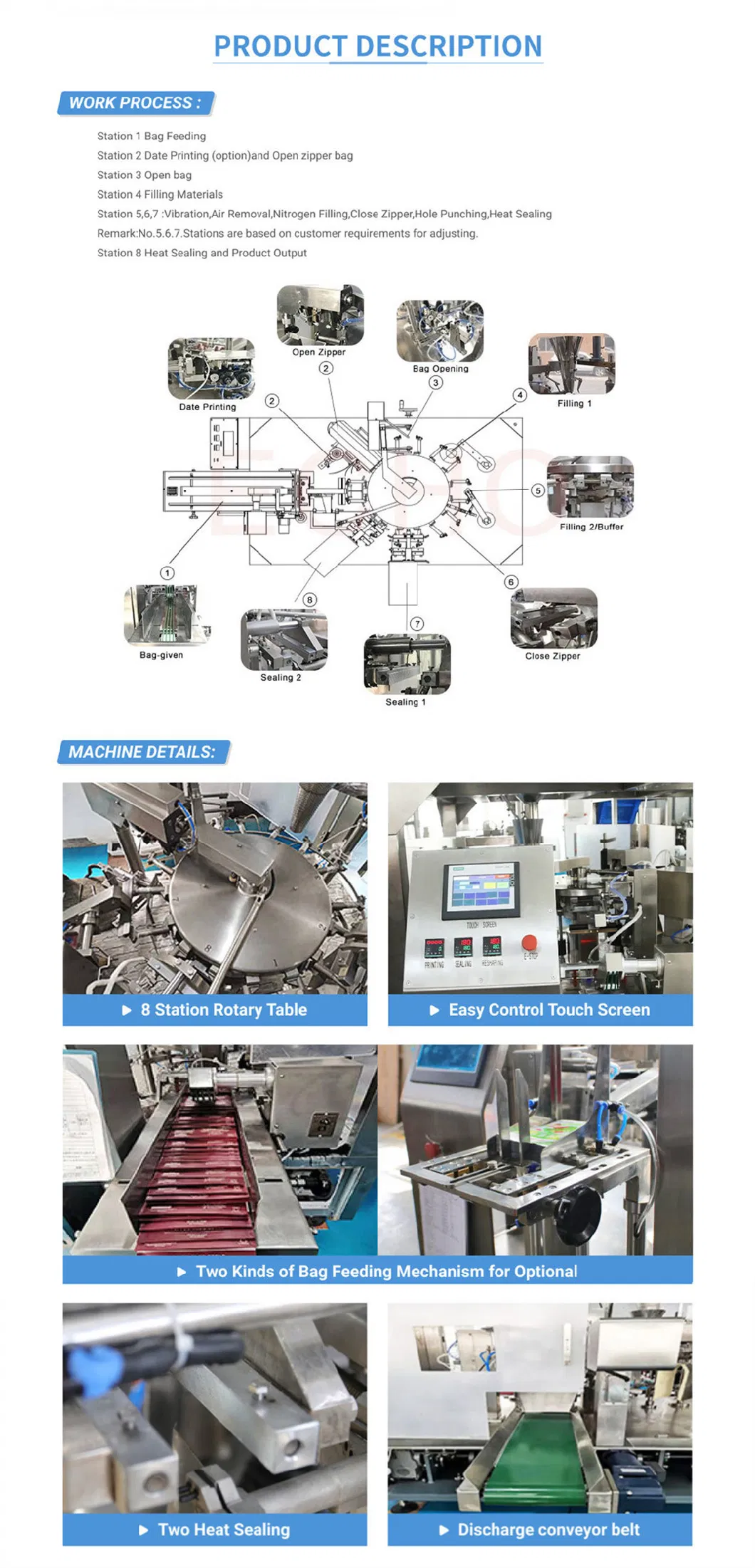 Customized Seal Filling Lin-Pack Beef Jerky Dried Fish Frozen Food Automatic Packaging Machine