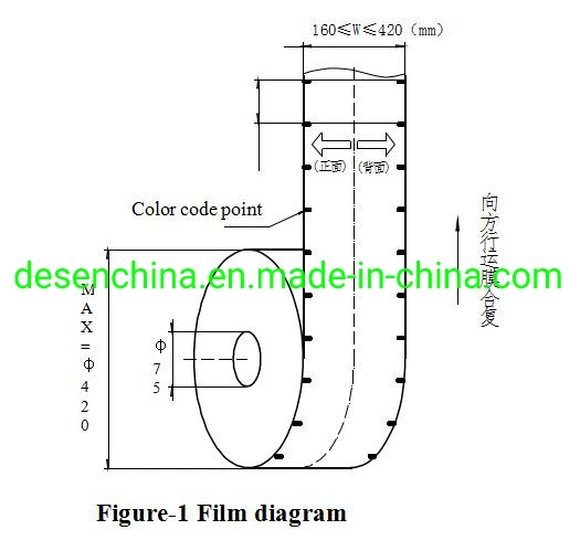 Automatic Food Packaging Machine Honey Salad Dressing Packaging Machine