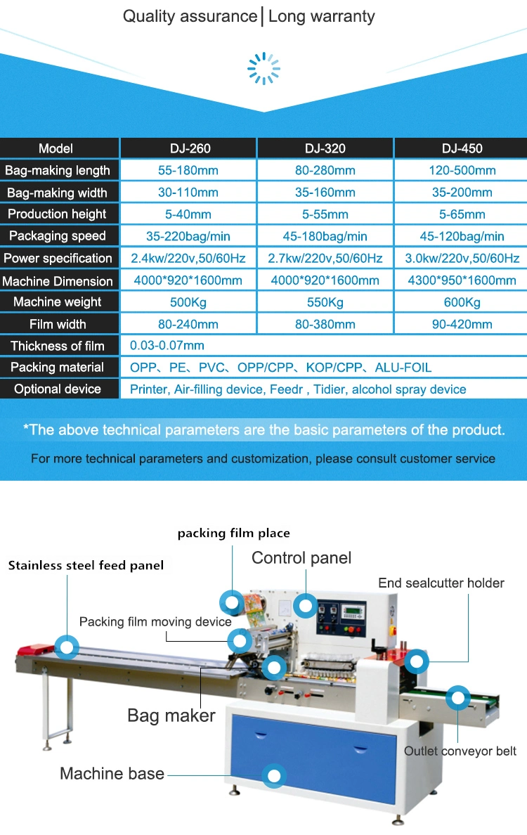 Full Servo Automatic Flow Muti-Function Bread Cookies Wrap/Packing /Packaging Machine