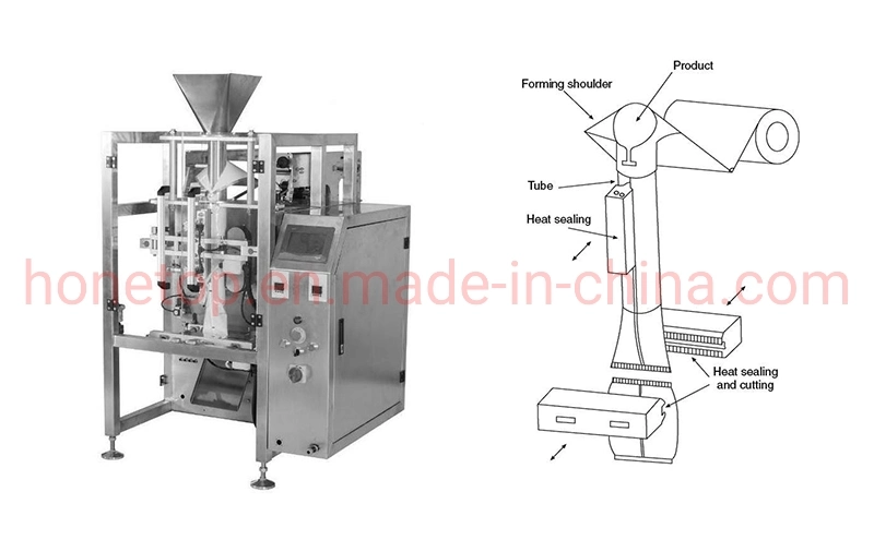 Full Automatic Small Cereal Seed Rice Grain Granule 1 Kg Sugar Bag Pouch Packing Machine