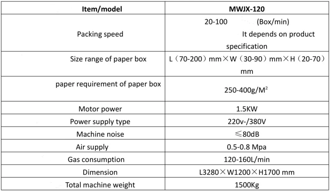 Mwellpack Automatic Soft Products/Food/Dessert/Beverage/Daily Use Products Cartoning Box Packing Machine with Robot Arm/Spider Manipulator