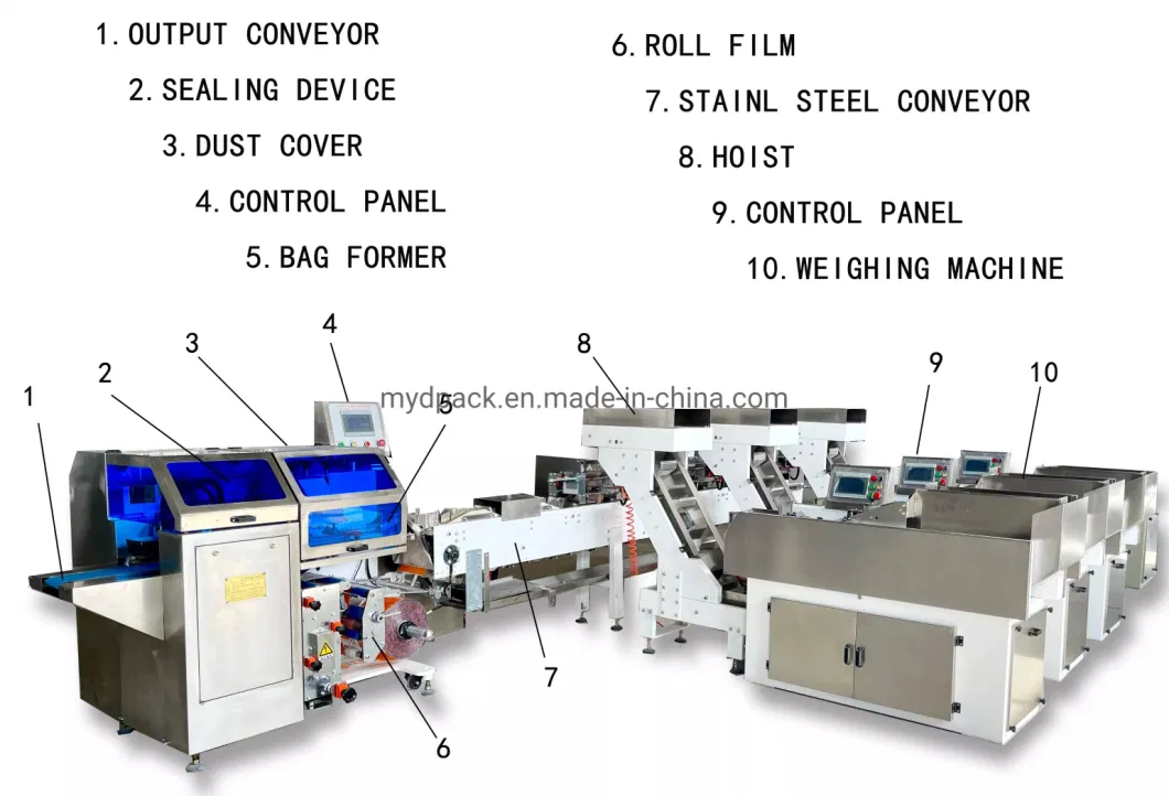 Automatic Pasta Spaghettti Rice Noodle Stick Noodle Packing Machine Packaging Machine Weighing Packaging Machinery Packing Machinery Supplier