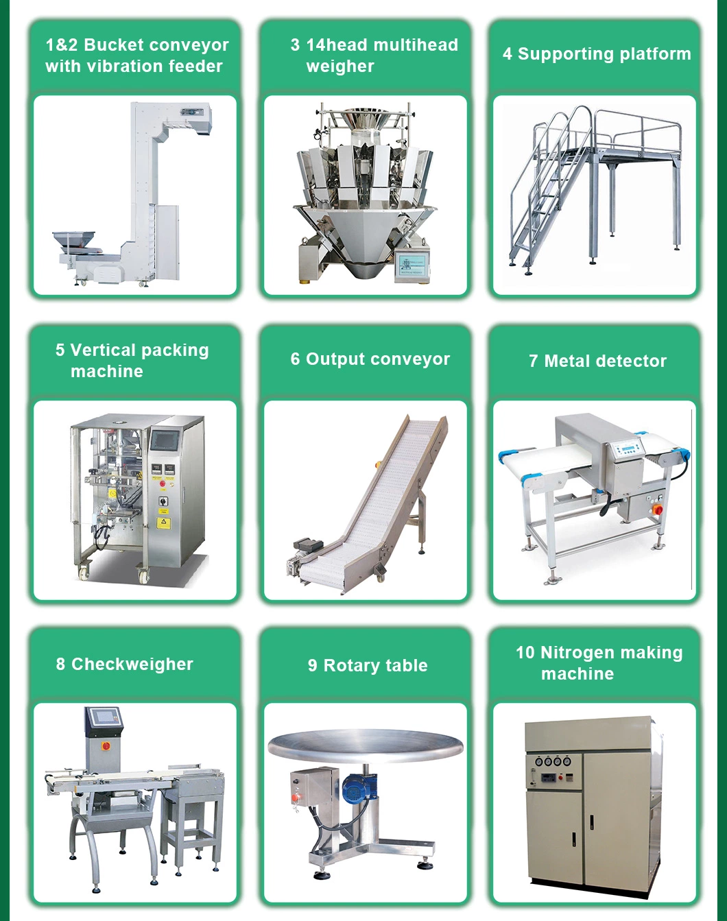 Greatly Admired Automatic Food Packaging Machine for Frozen Hambur + Food Powder Packaging Machine 25kg + Food Powder Packaging Machine