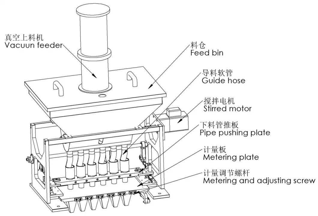 Stick Pouch Food Granule Products Packaging Packing Machine for Multi-Line