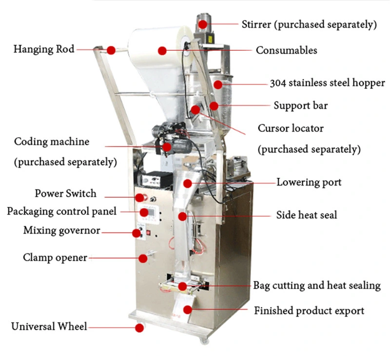 Fully Automatic Mini Pouch Chilli Jam Peanut Butter Honey Sachet Packaging Machine Weighing Filling Nuts Sealing Machine