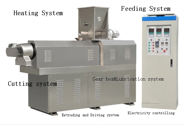 New Technical Automatic Tvp Textured Soy Protein Making Machine