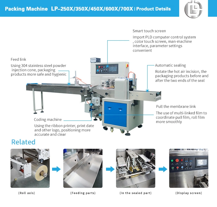 Flow Full Automatic Tofu Packaging Machine