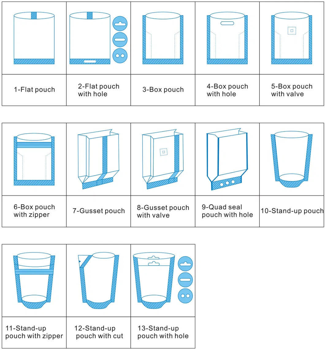 Automatic Rotary Packaging Sealing Fruit Juice Ketchup Honey Pouch Liquid Envasadora Doypack Packing Machine