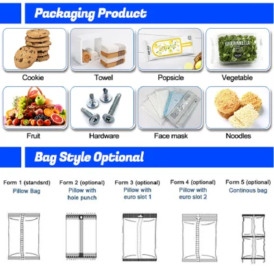 Landpack Lp-350b para Cookie desechables médicos individuales Flow Pack envasado máquinas de embalaje la máquina