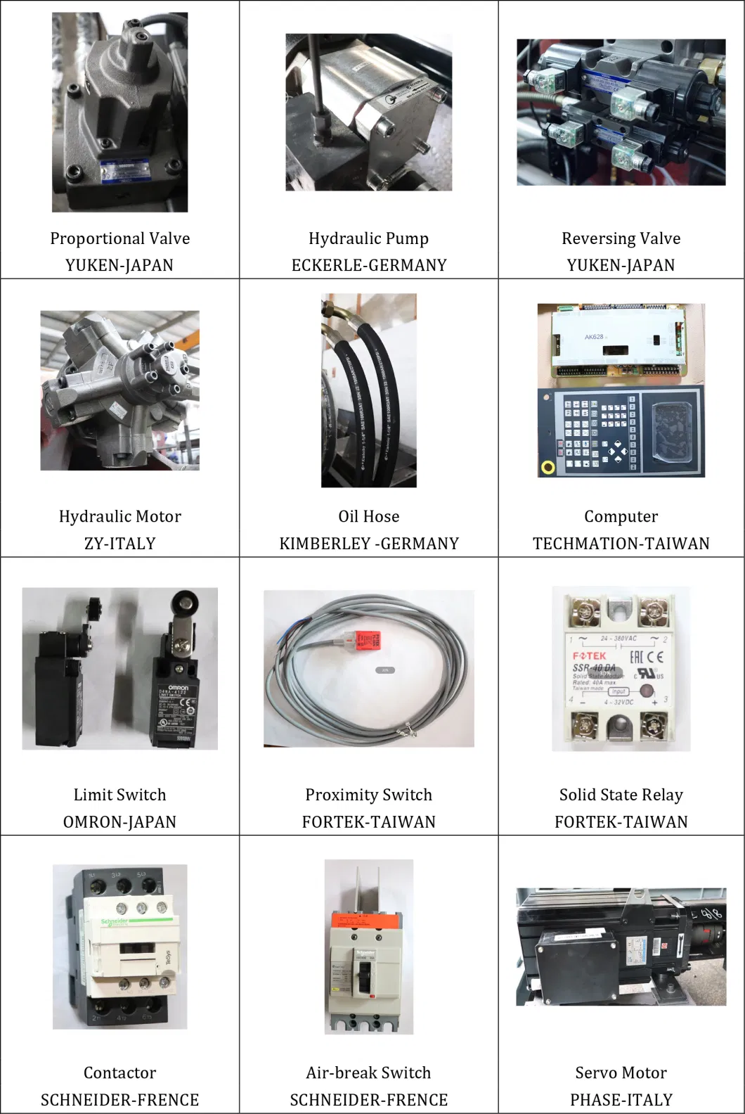 Food Packaging/Storage Box Plastic Products Injection Molding Machine Plastique