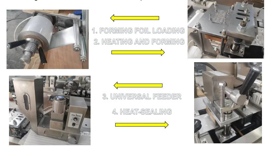 Youngstar Dpp420 High Quality Hot Sale Automatic Paper-Plastic 18650 Battery Packs Blister Packing Machine