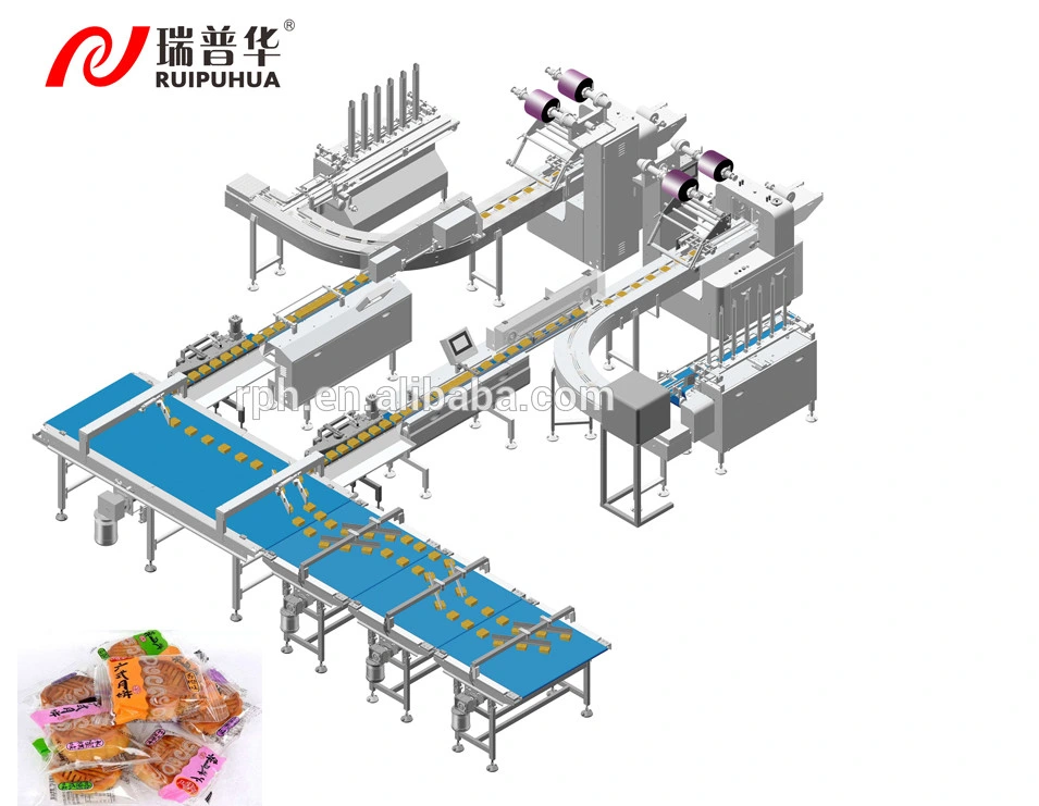 Factory Price Automatic Tray Loading Horizontal Rotary Pack Small Food Biscuit Candy Packing Machine