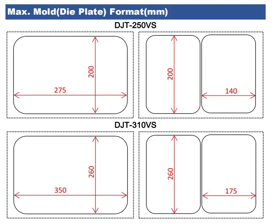 Dajiang Easy Structure DJT-310VS Desktop Food Fresh Keeping Vacuum Skin Packaging Machine