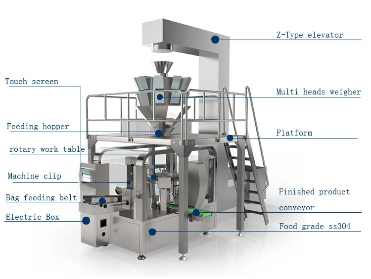 Seal Filling and Sealing Lin-Pack Dried Fish Pet Food Packing Machine with Factory Price