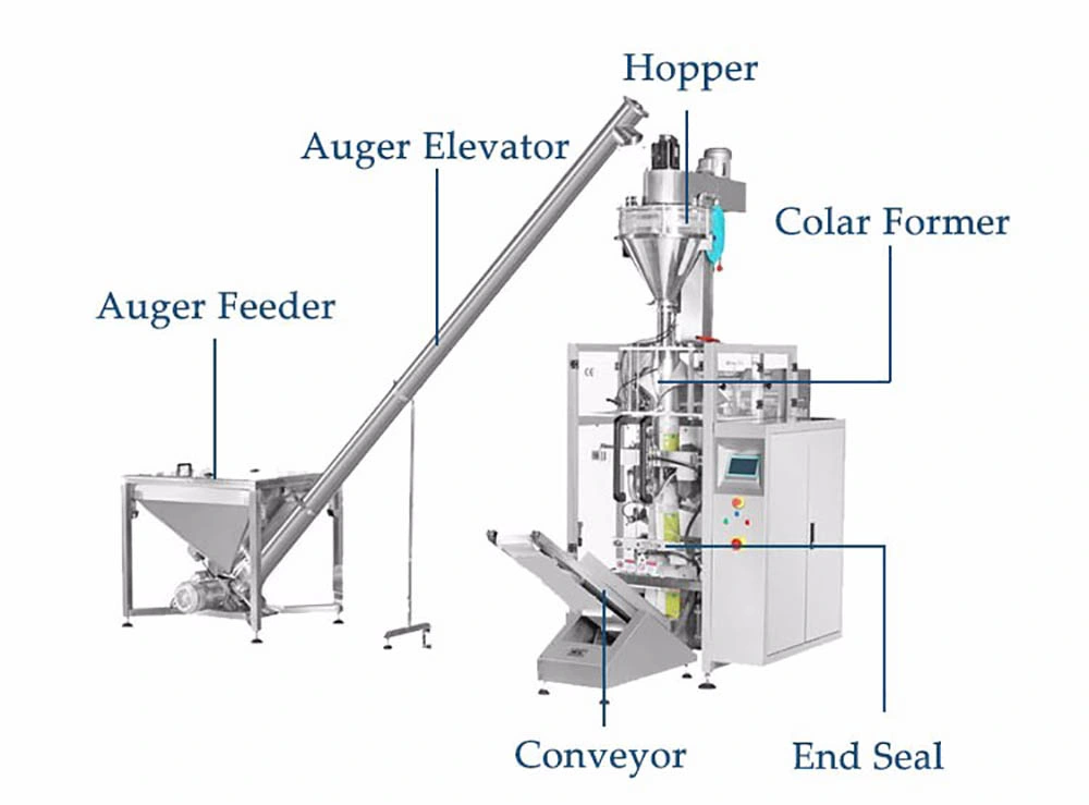 Kl-420fd 1kg Automatic Ground Coffee Powder Filling Packing Machine