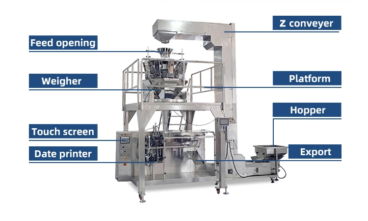 Automatic Multi-Function Premade Doypack Bag Stand up Pouch Packaging Machine Dried Meat Biltong Beef Jerky Packing Machine