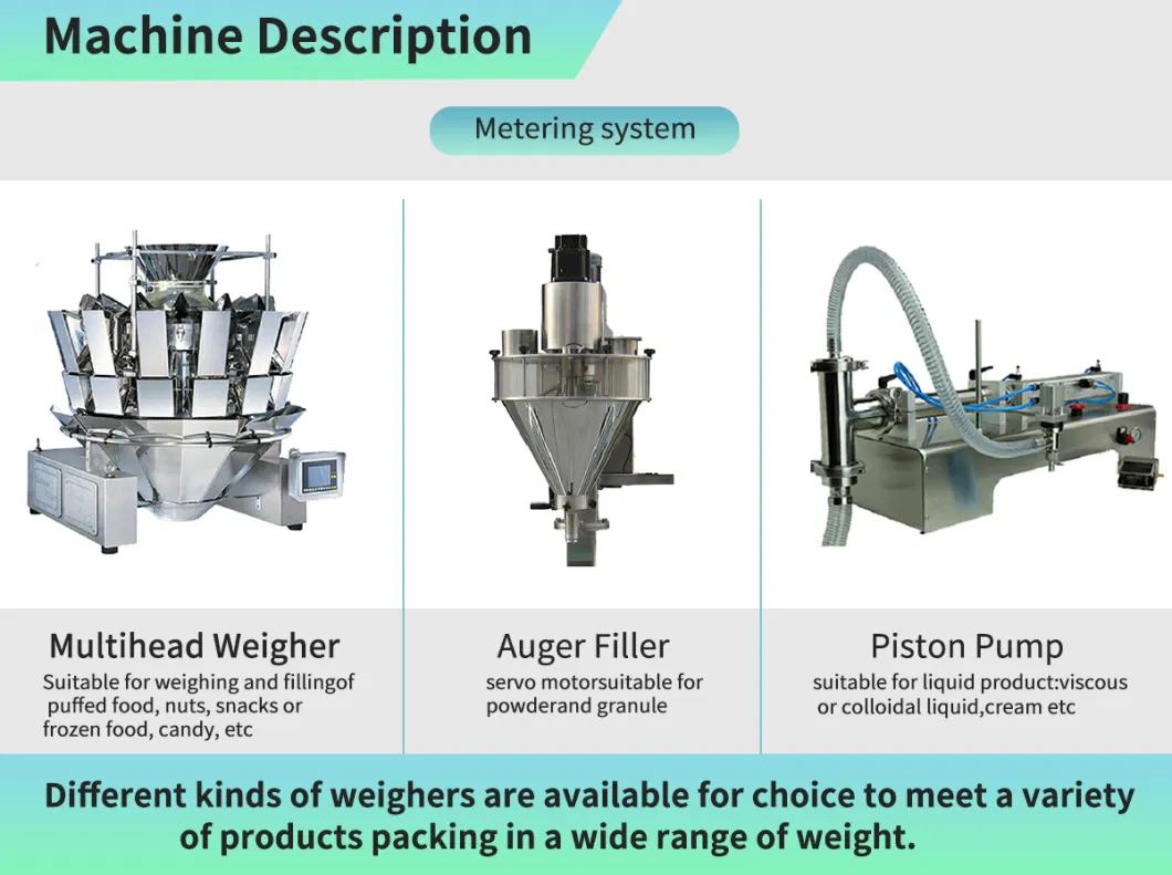 Automatic Nut Pouch Food Doypack Multihead Weighing Weigher Premade Bag Granule Packing Doy Multi-Function Packaging Machines