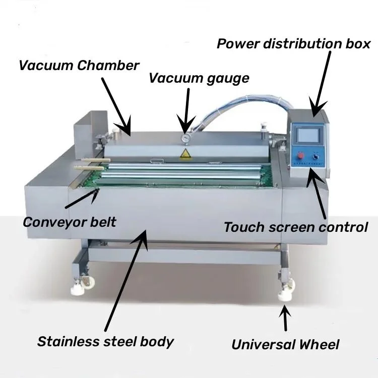 Automatic Continuous Vacuum Packer Food Sealer Vacuum Packaging Machine 1100mm Sealing