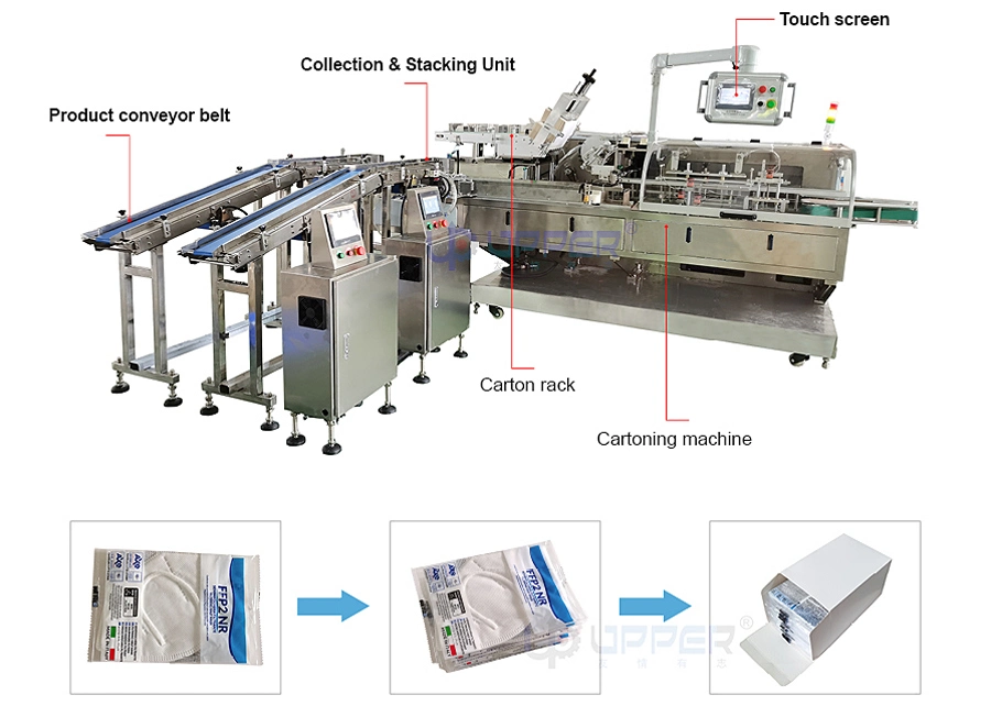 Full Automatic Miscellaneous Grains Nuts Ham Sausage Thermoforming Vacuum Packing Machine Bagging Packaging Machine