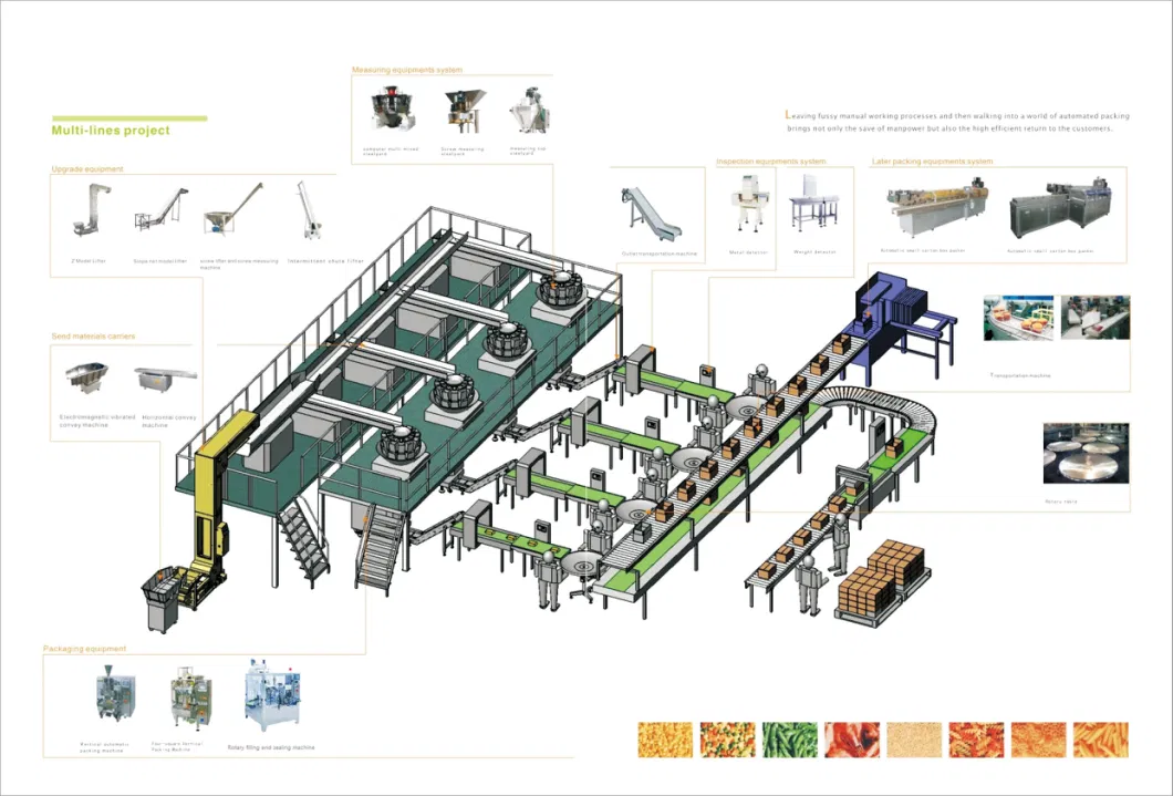 Automatic Cereal Food Packaging Machine for Rice, Millet, Wheat, Grains, Seed