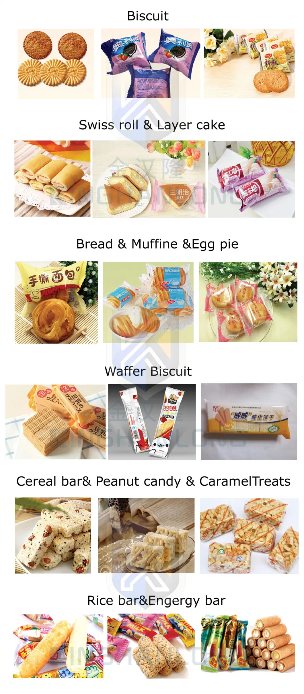 China Pillow Automatic Bread/ Cookie/Cake/Chocolate Bar/Instant Noodles/Fruit Pie Form Fill Seal Wrapping Flow Packaging Packing Filling Sealing Machine