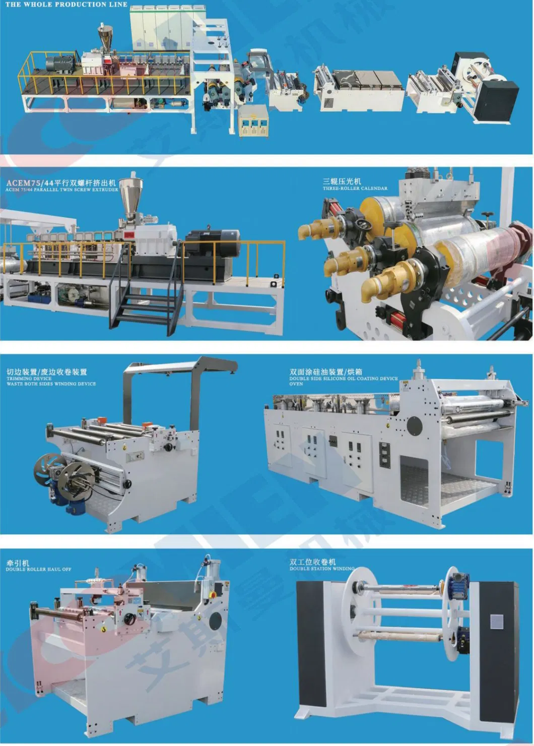 PVC Pet PP PE PLA Plastic Transparent Acrylic Clear Rigid Sheet Film Extruder Making Thermoforming Extrusion Line Machine for Packaging