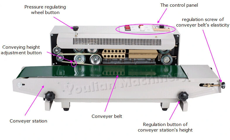 Fr-900 Automatic Horizontal Continuous Plastic Bag Band Food Plastic Film Holding Machine Sealing Sealer Bagging Machine