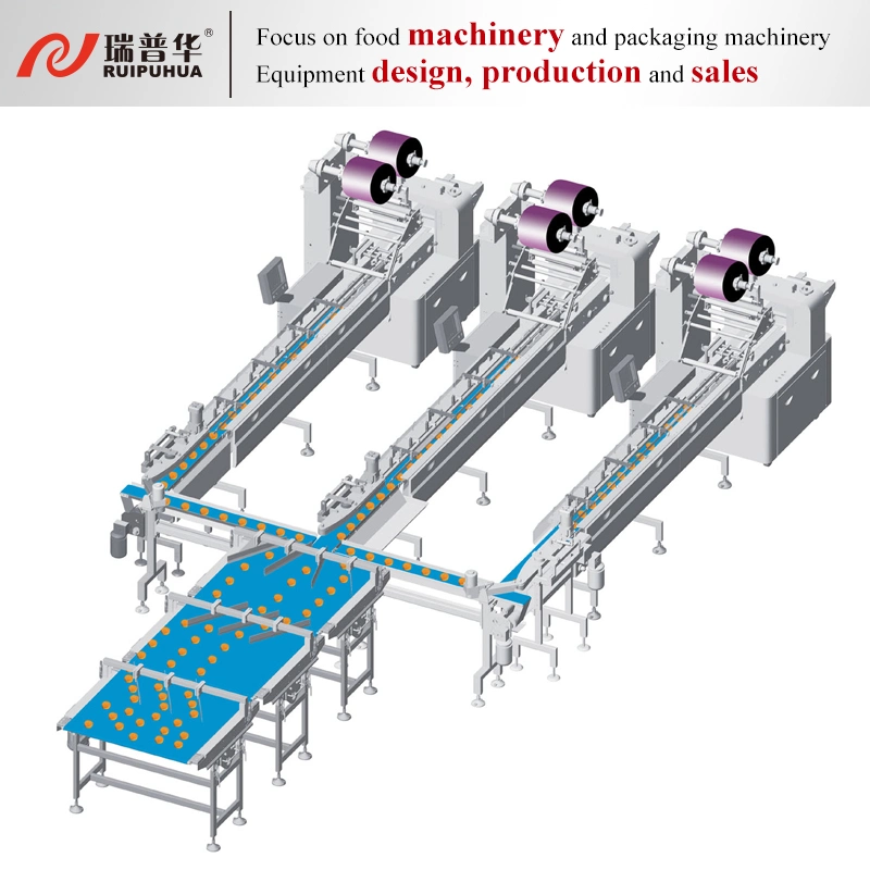 Automatic Thermoforming Food or Non Fodd Packing/Packaging Machine